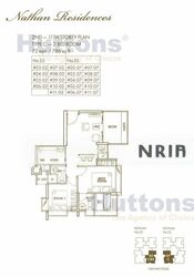 Nathan Residences (D10), Apartment #452739891